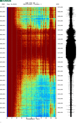 spectrogram thumbnail