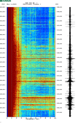 spectrogram thumbnail