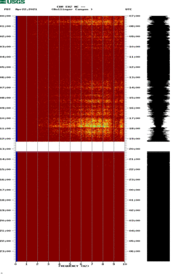 spectrogram thumbnail