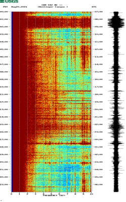 spectrogram thumbnail