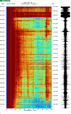 spectrogram thumbnail