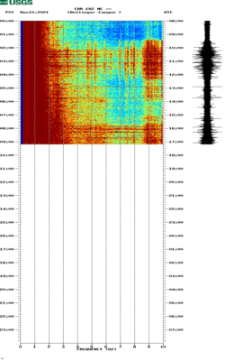 spectrogram thumbnail