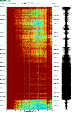 spectrogram thumbnail