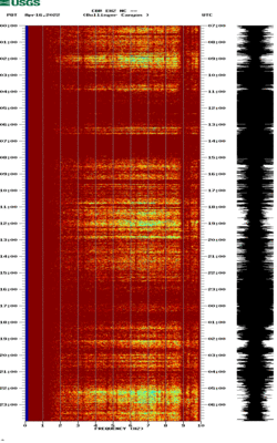 spectrogram thumbnail