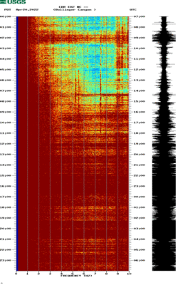 spectrogram thumbnail