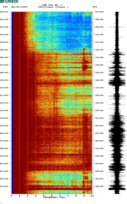 spectrogram thumbnail