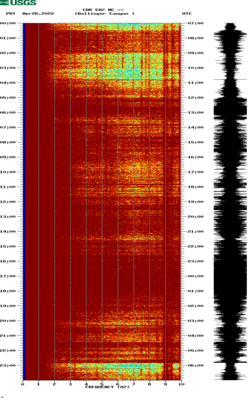 spectrogram thumbnail