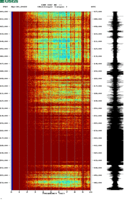 spectrogram thumbnail