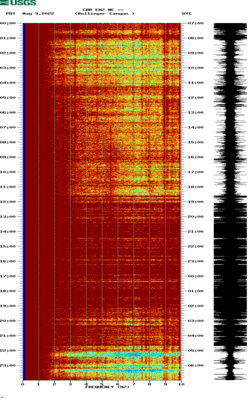 spectrogram thumbnail