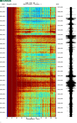 spectrogram thumbnail