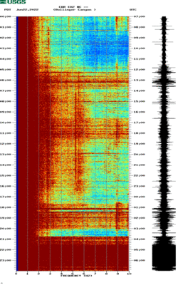 spectrogram thumbnail