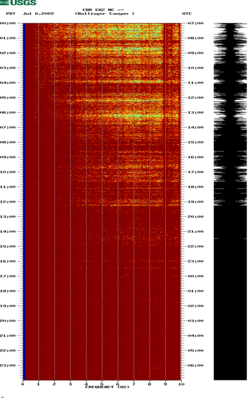spectrogram thumbnail
