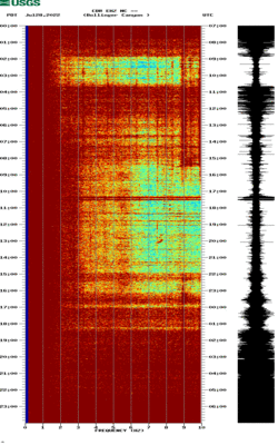 spectrogram thumbnail