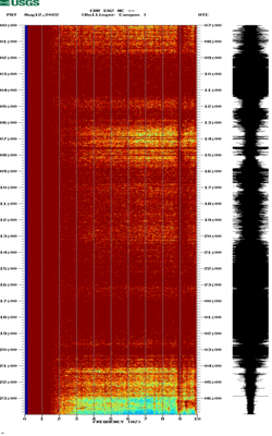 spectrogram thumbnail