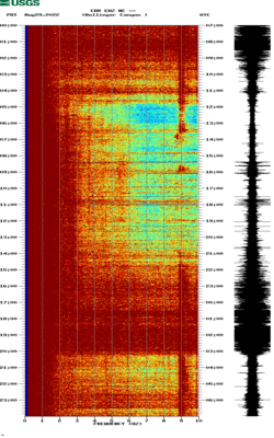 spectrogram thumbnail