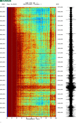 spectrogram thumbnail
