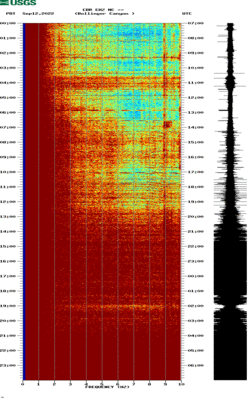spectrogram thumbnail