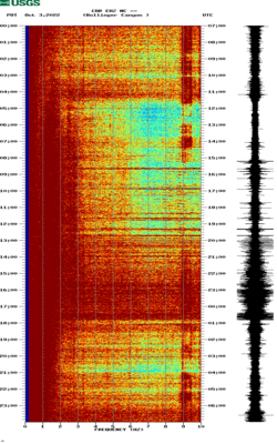 spectrogram thumbnail