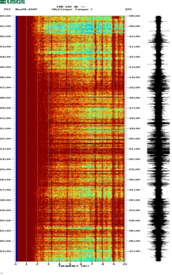 spectrogram thumbnail