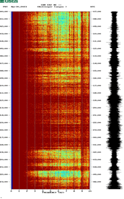 spectrogram thumbnail