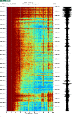 spectrogram thumbnail