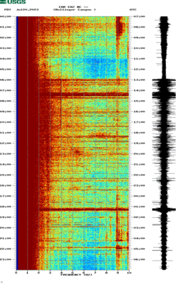 spectrogram thumbnail