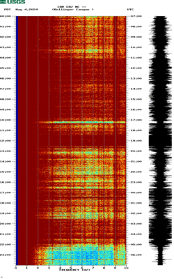 spectrogram thumbnail