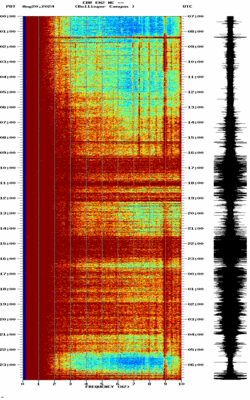 spectrogram thumbnail