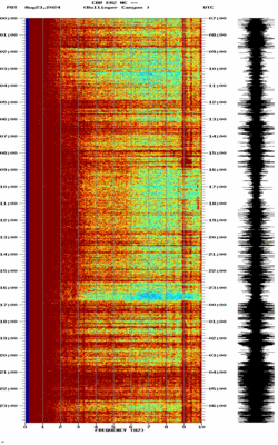 spectrogram thumbnail