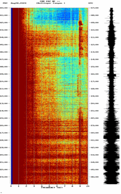 spectrogram thumbnail