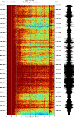 spectrogram thumbnail