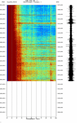 spectrogram thumbnail