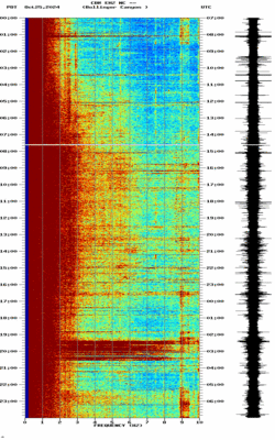 spectrogram thumbnail