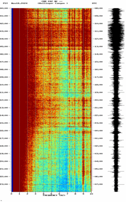 spectrogram thumbnail