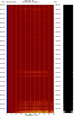 spectrogram thumbnail