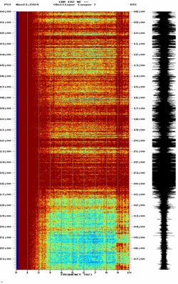 spectrogram thumbnail