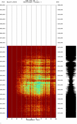 spectrogram thumbnail