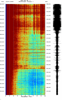 spectrogram thumbnail