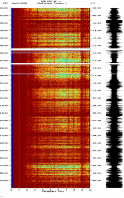 spectrogram thumbnail