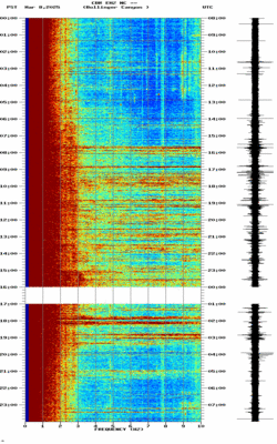 spectrogram thumbnail