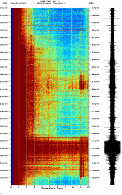 spectrogram thumbnail