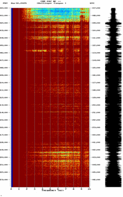 spectrogram thumbnail