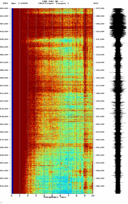 spectrogram thumbnail