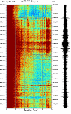 spectrogram thumbnail