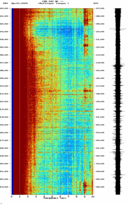 spectrogram thumbnail