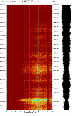 spectrogram thumbnail