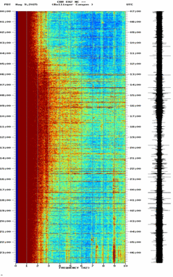 spectrogram thumbnail