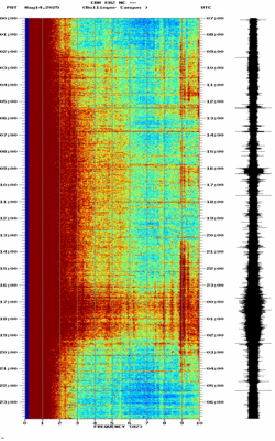 spectrogram thumbnail