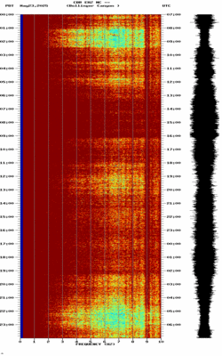 spectrogram thumbnail