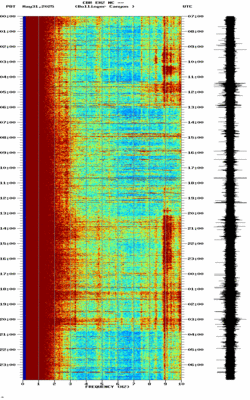 spectrogram thumbnail